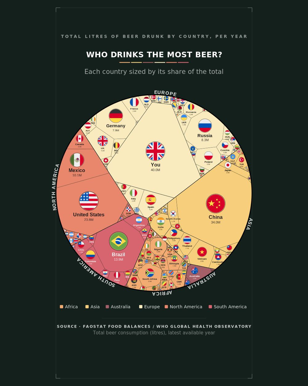 World Beer Champion Voronoi map